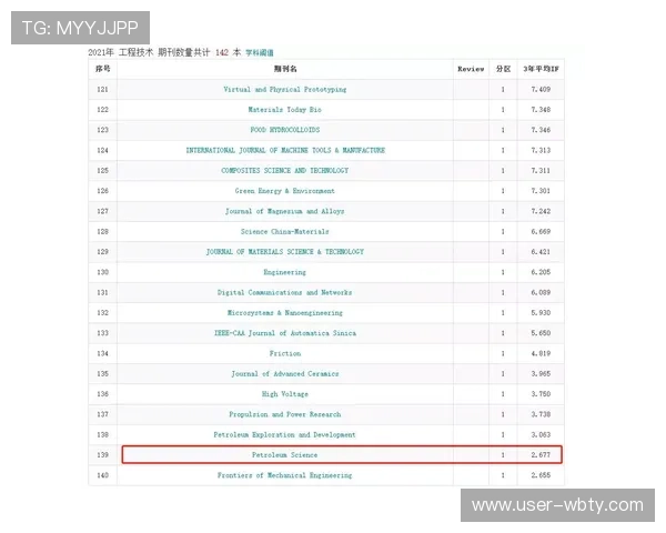 万博官网网址官方入口导航，提供多种访问方式确保用户顺畅体验