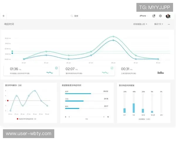 万博matext网页版提供专业客服支持，解决您的使用疑问与困难