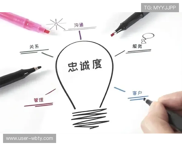 万博赞助奥运会对企业品牌忠诚度和客户粘性的提升策略