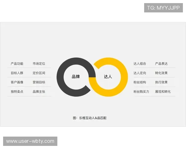 加入乐橙娱乐，开启属于你的娱乐新篇章，体验多元化的游戏玩法和丰富的互动内容