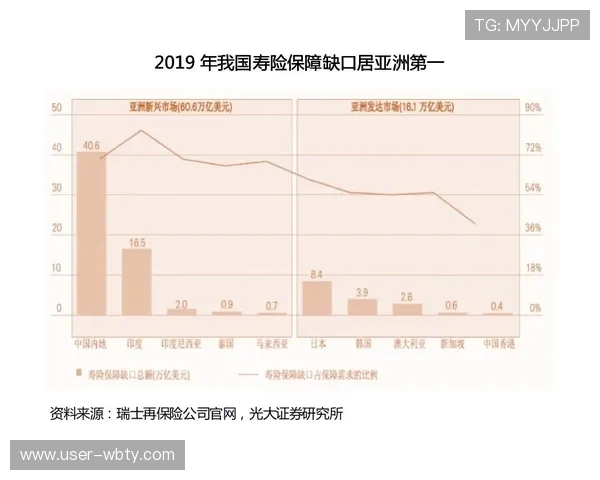 掌握万博投注的最新趋势和行业动态把握市场先机实现持续盈利目标