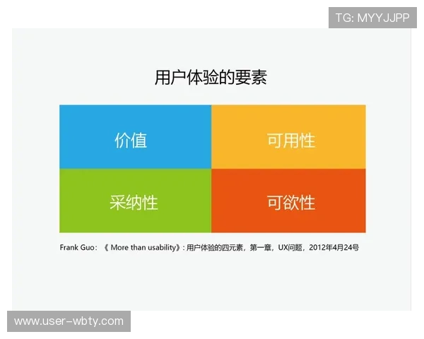 提升UEF足球玩家满意度的用户体验设计策略与最佳实践