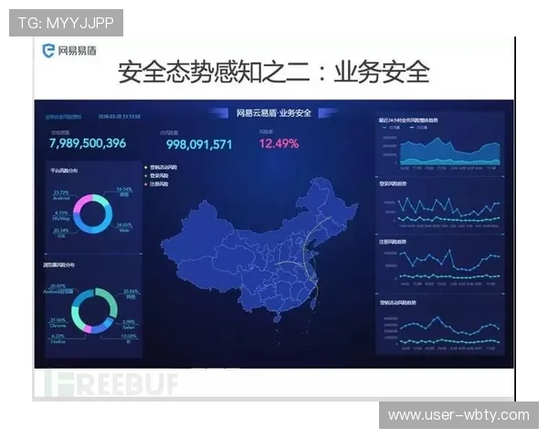 浩瀚体育旗舰厅登录线路全面升级,提供多重安全保障确保玩家账号信息安全 浩瀚体育旗舰厅登录线路全面升级,提供多重安全保障确保玩家账号信息安全