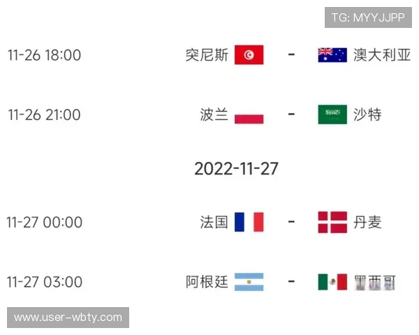 2026年世界杯突尼斯对阵荷兰比赛竞猜注意事项详解与投注技巧指南